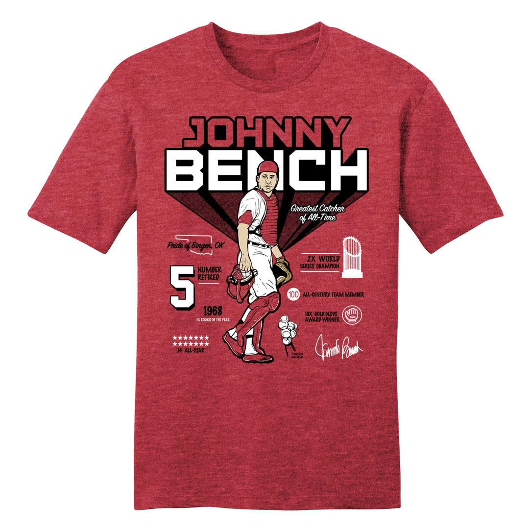 Cincinnati Johnny Bench All-Time Greatest Catcher 3 Cincinnati Johnny Bench All-Time Greatest Catcher