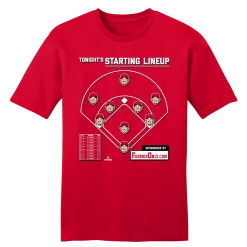 MLBPA Farmers Only - Kyle Farmer Cincinnati