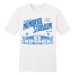 In The Clutch Memorial Stadium - Football Stadiums