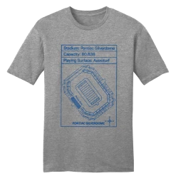 In The Clutch Pontiac Silverdome Specs Stadiums